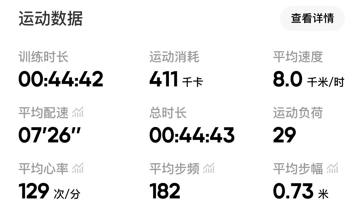 20250623跑步数据截图 - 配速 7'26'' 步频 182 心率 130