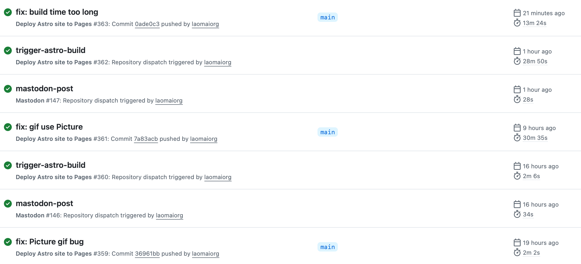 截图 github actions